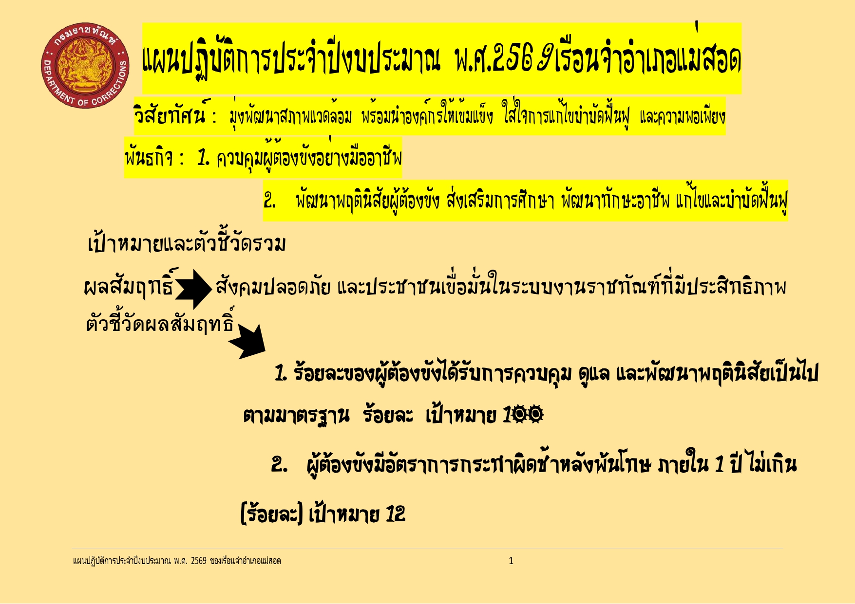 แผน+โครงการ_page-0001